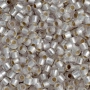 <p>Японский бисер TOHO Round (круглый Тохо), размер 11/0 (2.2 мм). Кристально-прозрачный матовый бисер с серебристой сердцевиной (Silver-Lined Frosted Crystal).
Цена за 10 грамм. Среднее количество бисерин в 1 грамме Toho 11/0 от 70 до 120 штук, может сильно варьироваться в зависимости от вида бисера.</p>