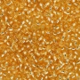 <p>Японский бисер TOHO Round (круглый Тохо), размер 15/0 (1.5 мм). Прозрачный светло-желтый бисер с серебристой сердцевиной (Silver-Lined Lt Topaz). 
Цена за 10 грамм (около 2 400 бисеринок).</p>