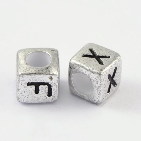 <p>
Бюджетные бусины-буквы из акрила в форме кубиков. Размер около 6 мм, диаметр отверстия около 3 мм. Цена за набор из 10 грамм (около 60 случайных букв английского алфавита, какие-то буквы могут повторяться несколько раз, каких-то в наборе может не быть).
</p>