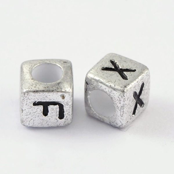 <p>
Бюджетные бусины-буквы из акрила в форме кубиков. Размер около 6 мм, диаметр отверстия около 3 мм. Цена за набор из 10 грамм (около 60 случайных букв английского алфавита, какие-то буквы могут повторяться несколько раз, каких-то в наборе может не быть).
</p>