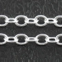<p>
Качественная тонкая изящная цепочка цвета светлого серебра. Оттенок может отличаться от фотографии. Звенья запаяны, не рвется. Размер звена примерно 2.5*2 мм, толщина проволоки - 0.4 мм. Цена за 1 метр. При заказе нескольких метров, по-возможности, продается цельным куском.
</p>
<p>
ВНИМАНИЕ: в последней поставке цвет у цепочки чуть темнее, чем обычно.
</p>