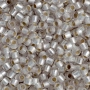 <p>Японский бисер TOHO Round (круглый Тохо), размер 11/0 (2.2 мм). Кристально-прозрачный матовый бисер с серебристой сердцевиной (Silver-Lined Frosted Crystal).
Цена за 10 грамм. Среднее количество бисерин в 1 грамме Toho 11/0 от 70 до 120 штук, может сильно варьироваться в зависимости от вида бисера.</p>