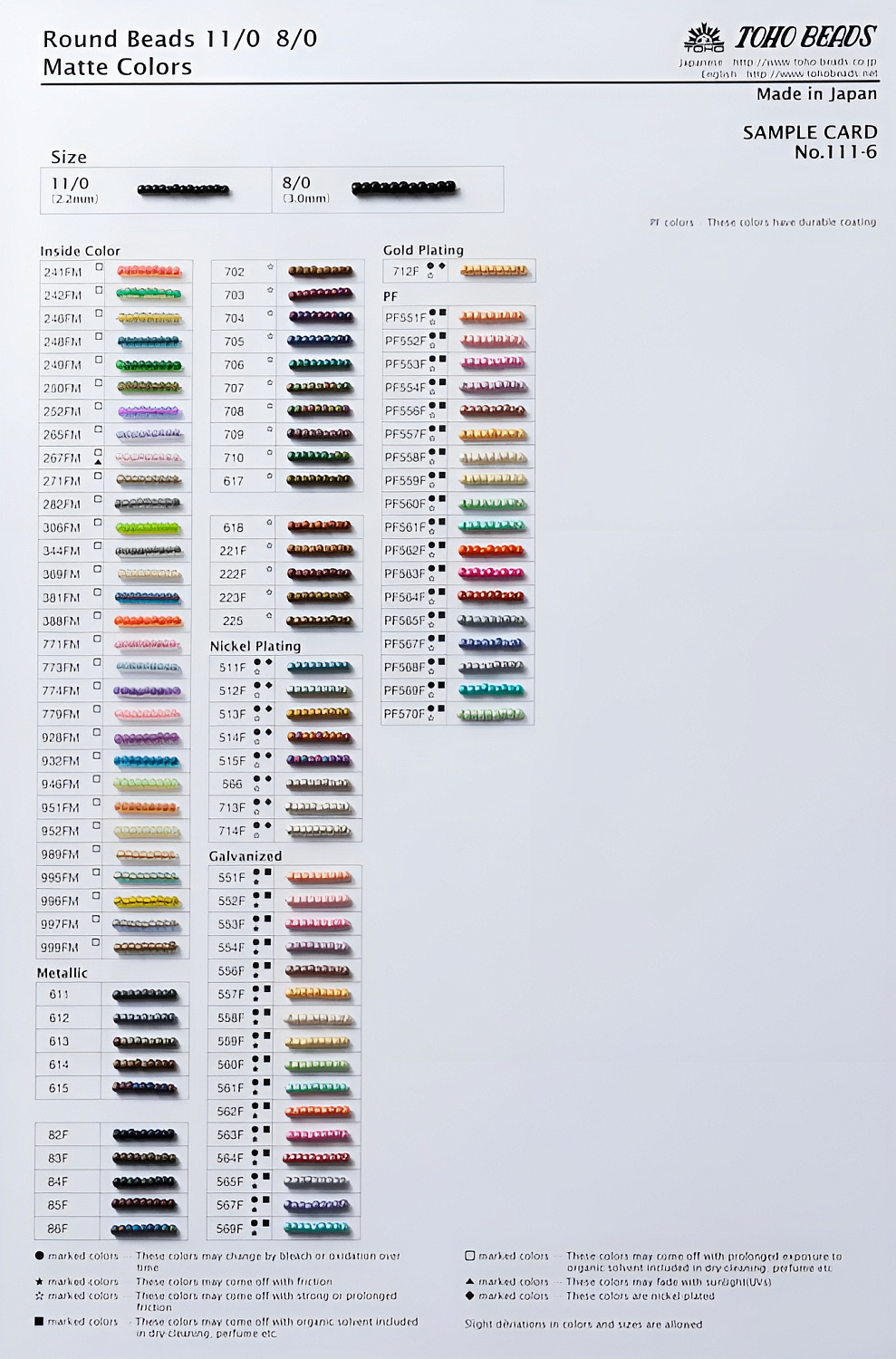 Устойчивость цветов бисера TOHO ко внешним воздействиям (Карта цветов TOHO)