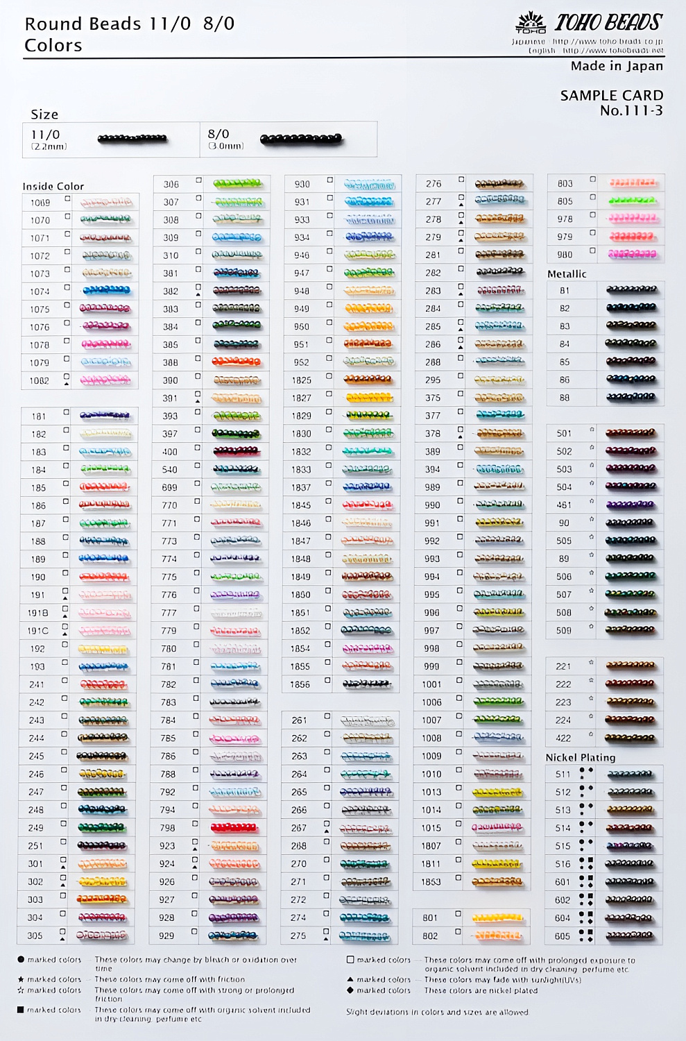 Устойчивость цветов бисера TOHO ко внешним воздействиям (Карта цветов TOHO)